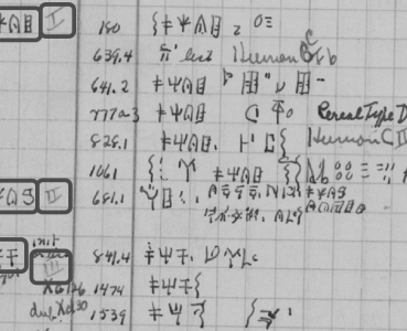 DECIPHERING KOBER’S CONTRIBUTION TO THE DECIPHERMENT OF LINEAR B