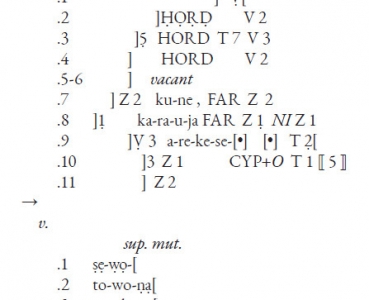 SOME FURTHER THOUGHTS ON KU-NE AND QO-WE (MY Fu 711)